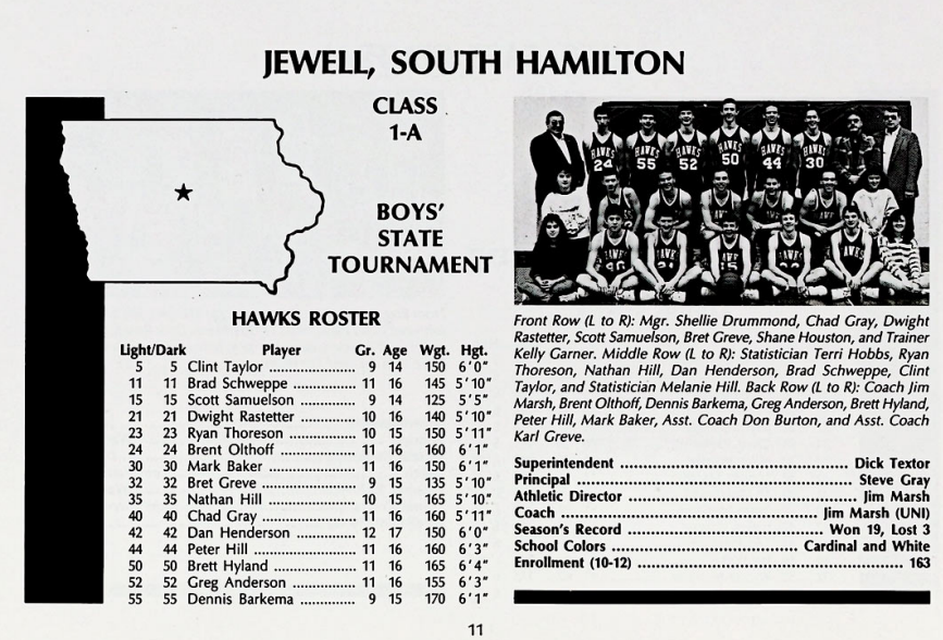 South Hamilton Basketball - Shirt