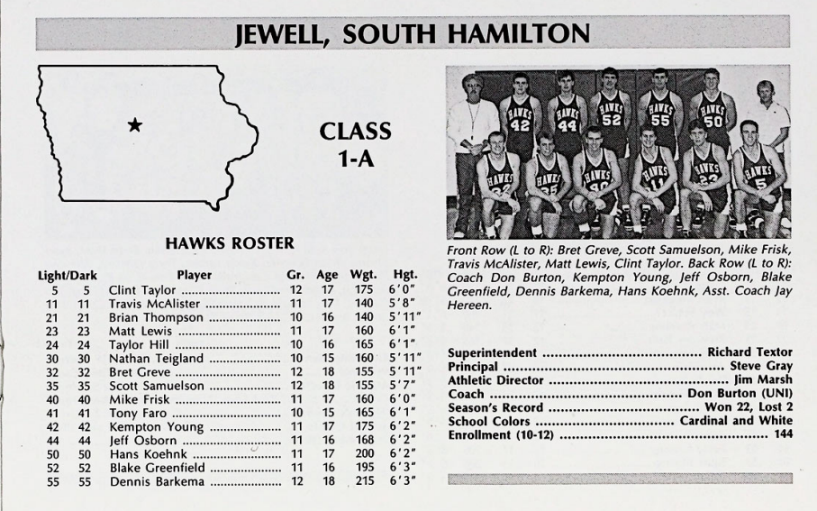South Hamilton Basketball - Shirt